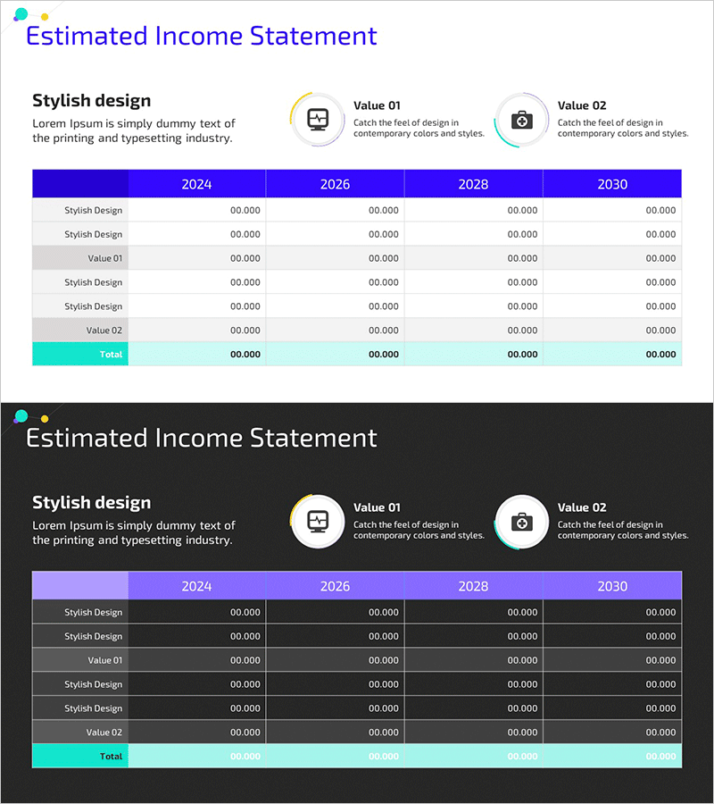 의료사업 소득 보고서 테이블 – 재무 성과 시각화