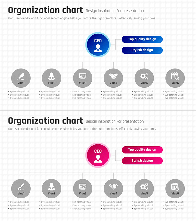 사업 프로세스 조직도 – 기업 구조 시각화