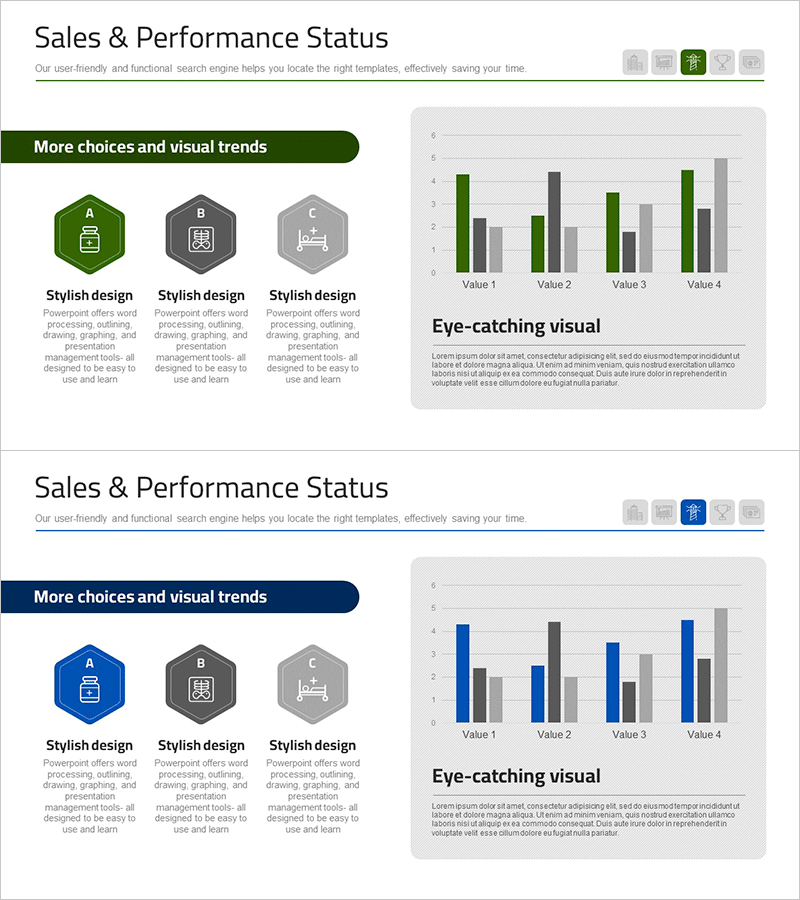바이오 산업 현황 분석 차트