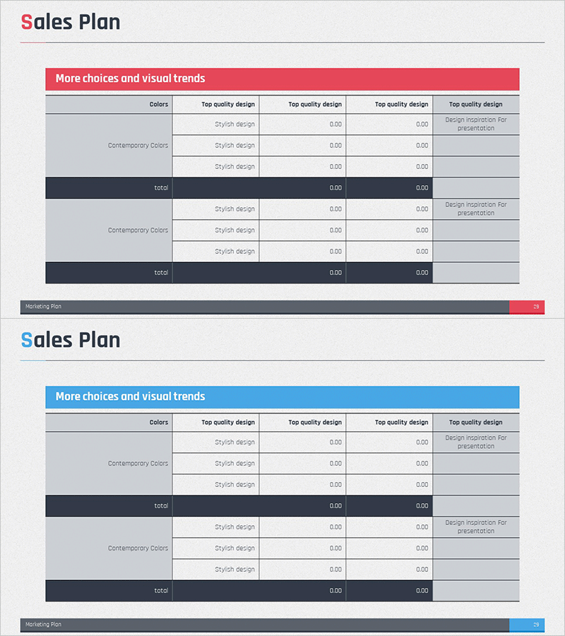 판매 수익 분석 테이블 – 운영 계획과 성과