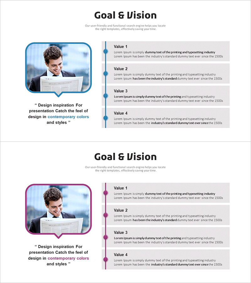 사업비전 및 목표 연결 다이어그램 – 비전과 성공의 길