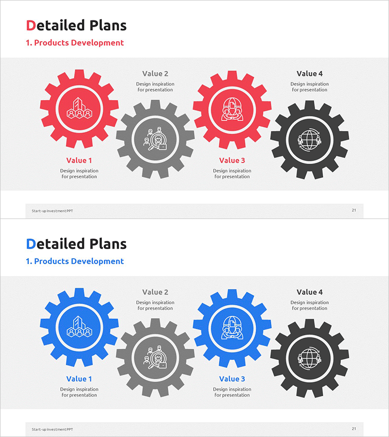 톱니 바퀴 다이어그램으로 제품 개발 전략 시각화