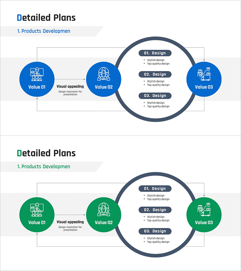 제품 개발 프로세스 다이어그램 – 효율적 운영계획