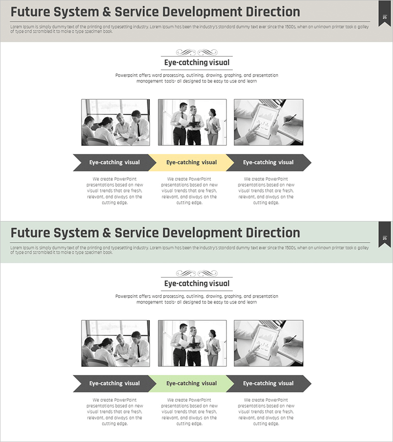 비즈니스 프로그램 절차 소개 – 단계적 접근 방식