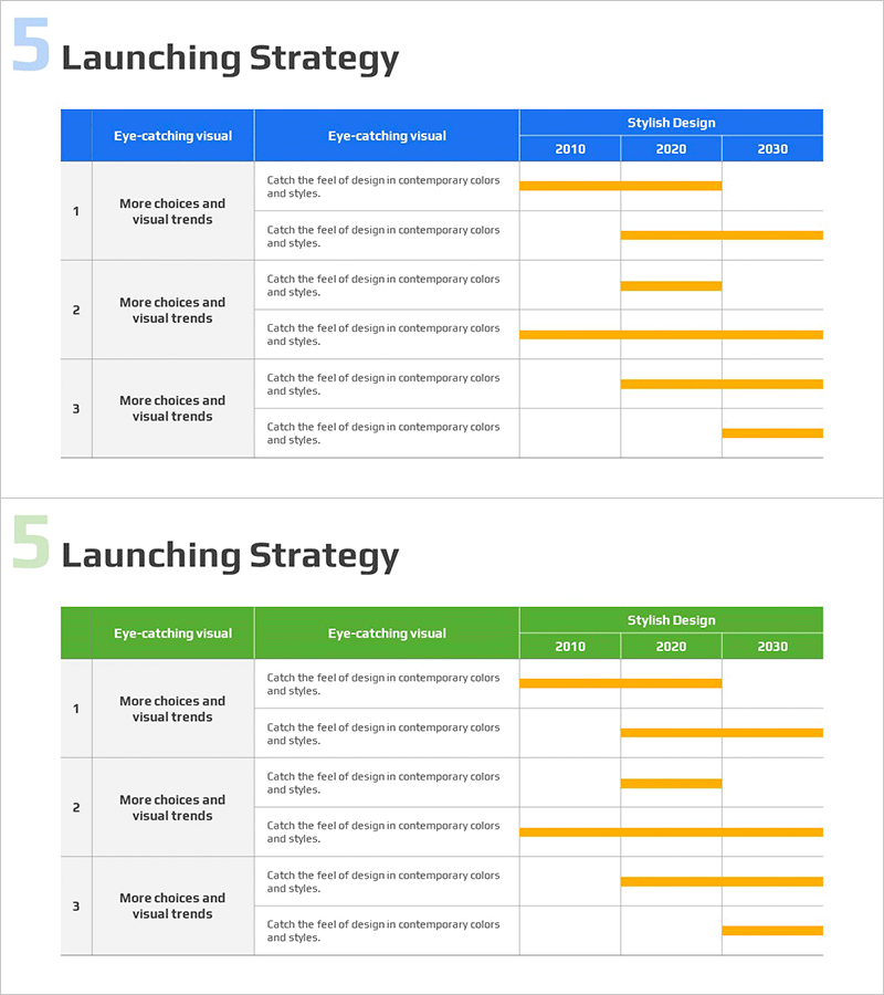 연도별 제품 개발 분석 테이블 – 시각적 비주얼과 스타일