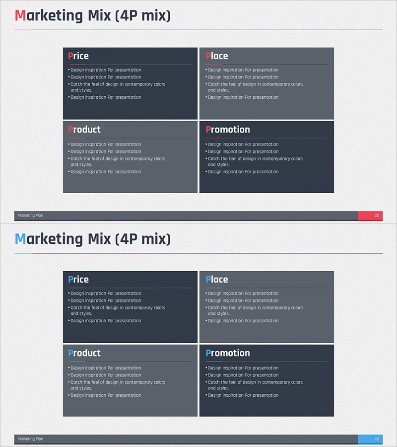 마케팅 믹스 4P 사각 다이어그램 – 프로모션 전략을 강조한 템플릿