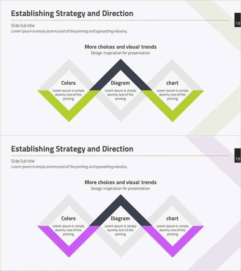 전략 및 방향성 다이어그램 – 사업비전과 마케팅 전략