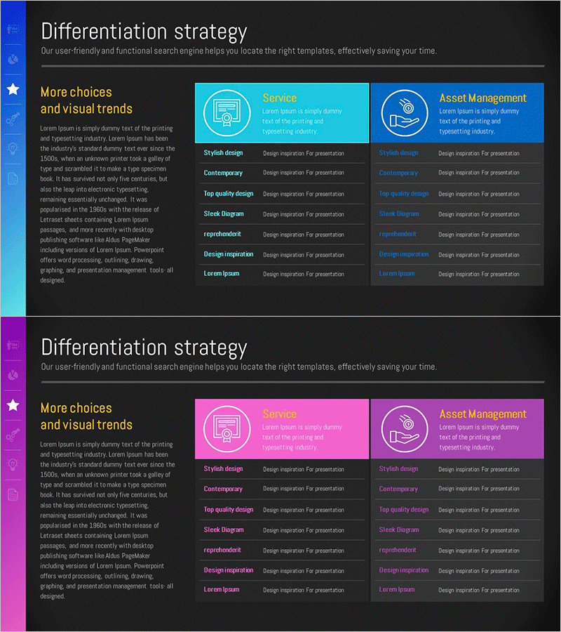 금융 서비스 차별화 전략 – 다이어그램과 마케팅 계획
