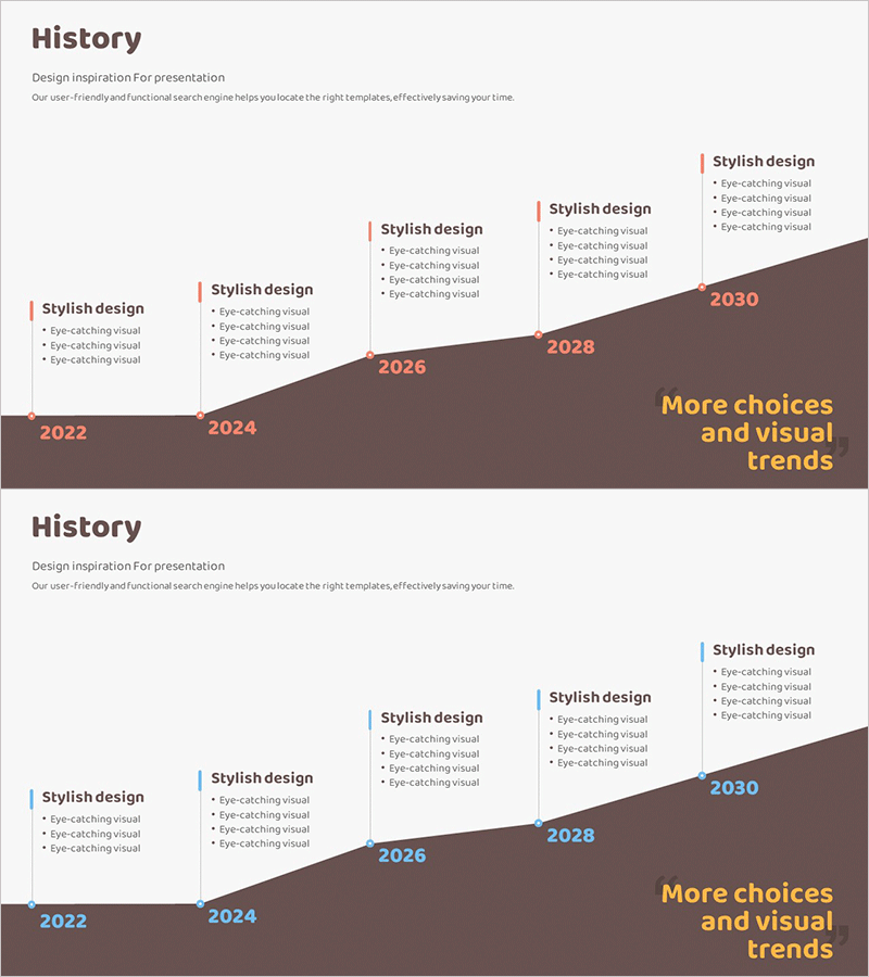연도별 연혁 영역형 다이어그램 – 비즈니스 발전의 여정