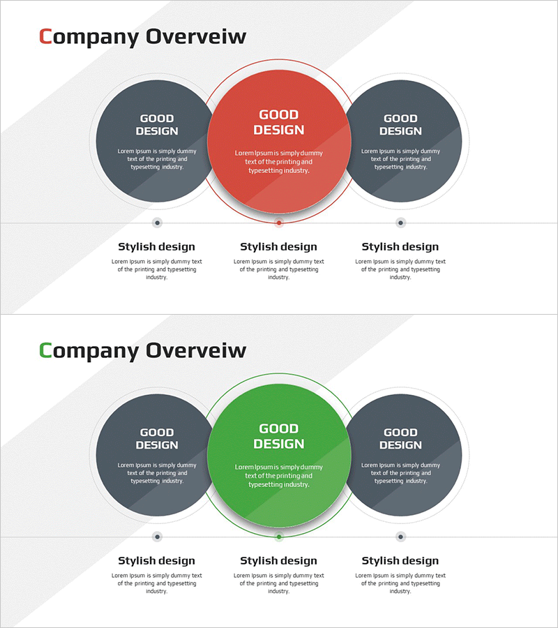 경쟁력 있는 비즈니스 개요 다이어그램