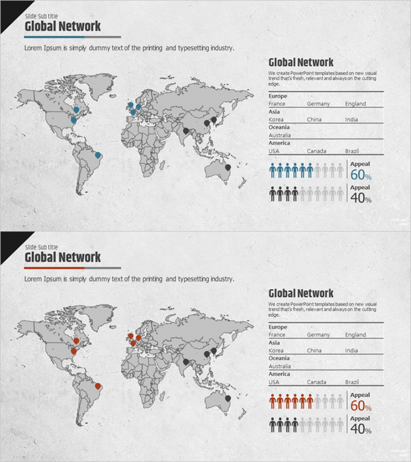 글로벌 사용자 분석 그래프