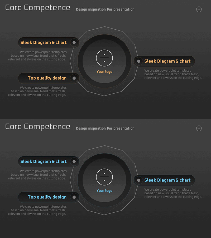 핵심역량 소개 슬라이드 – 디자인과 전략의 조화