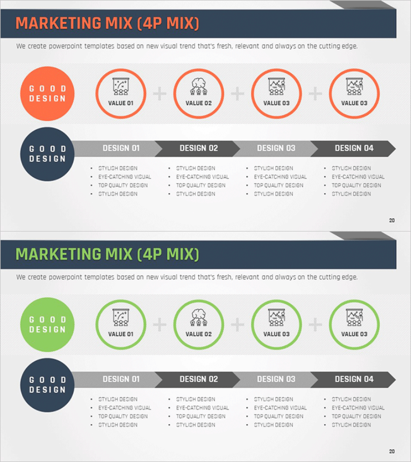 마케팅 믹스 4P 다이어그램 – 효과적인 프로모션 전략