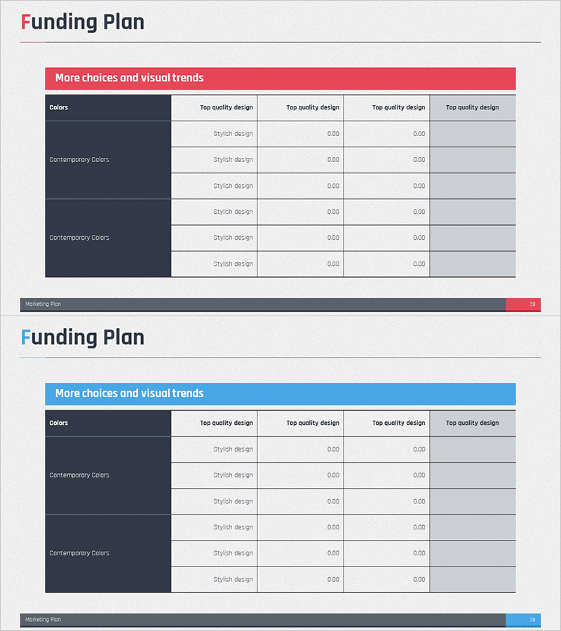 마케팅 손익계산서 테이블 – 재무 성과 분석
