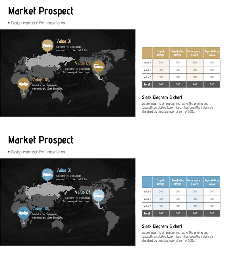 글로벌 시장 전망 분석 – 다이어그램 기반 프레젠테이션