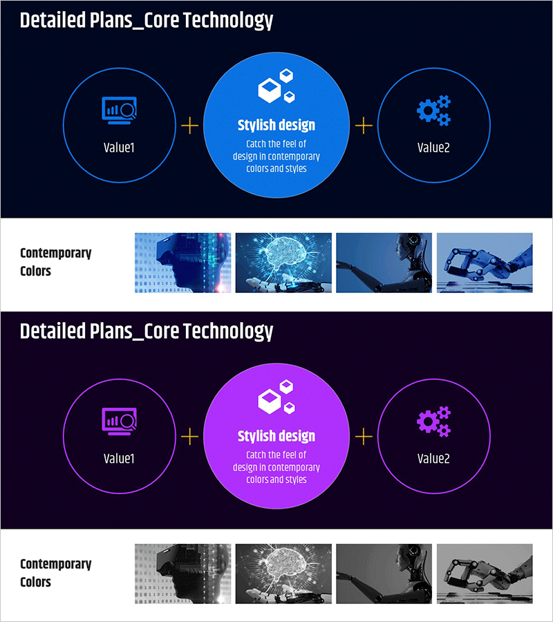 핵심역량 다이어그램 – 사업비전과 마케팅 전략 시각화