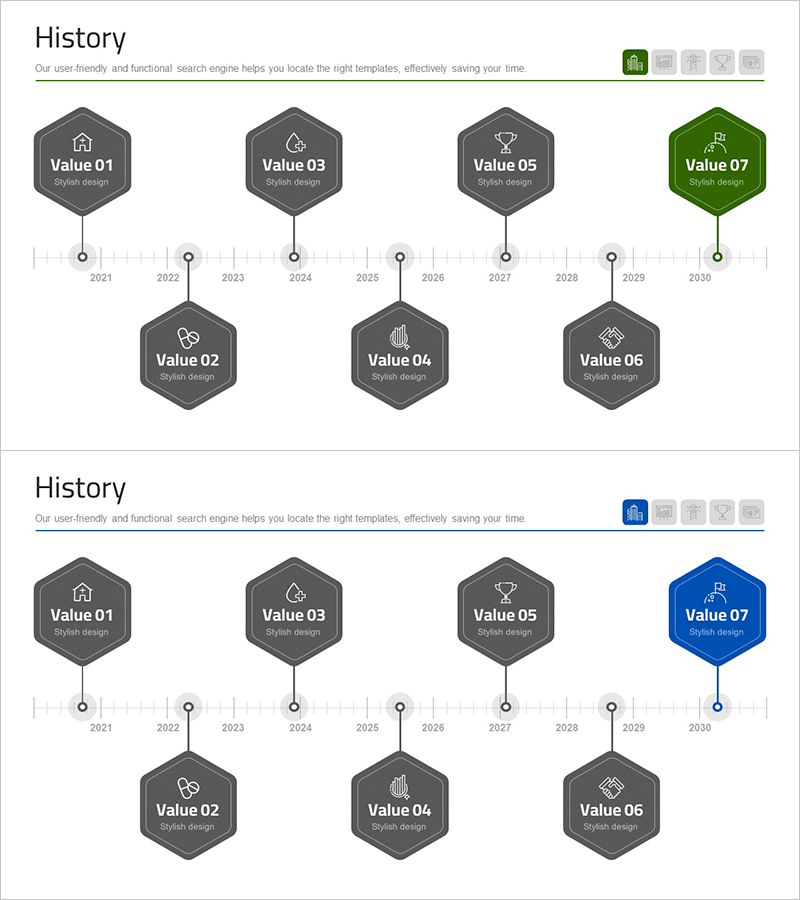 의료서비스 연혁 슬라이드 – 비즈니스의 성장과 혁신