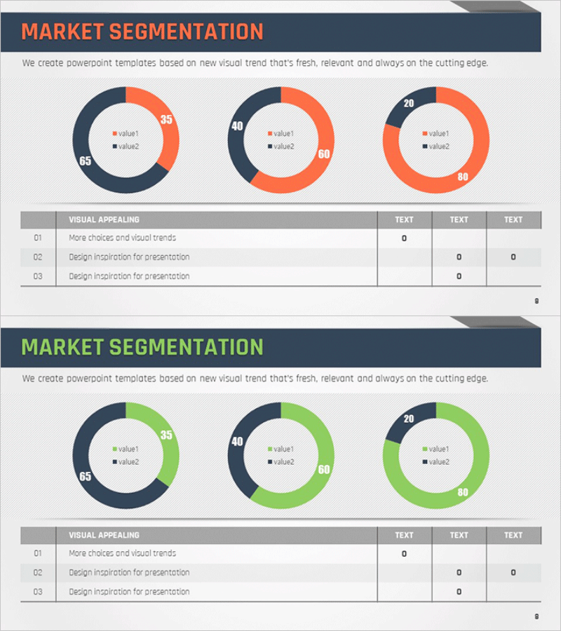 시장 분석 도넛 차트 및 테이블 슬라이드