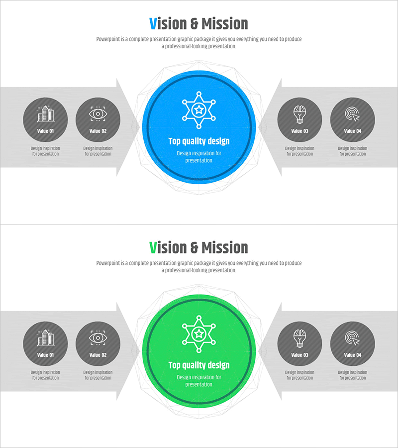 기업 비전과 목표를 시각화한 다이어그램