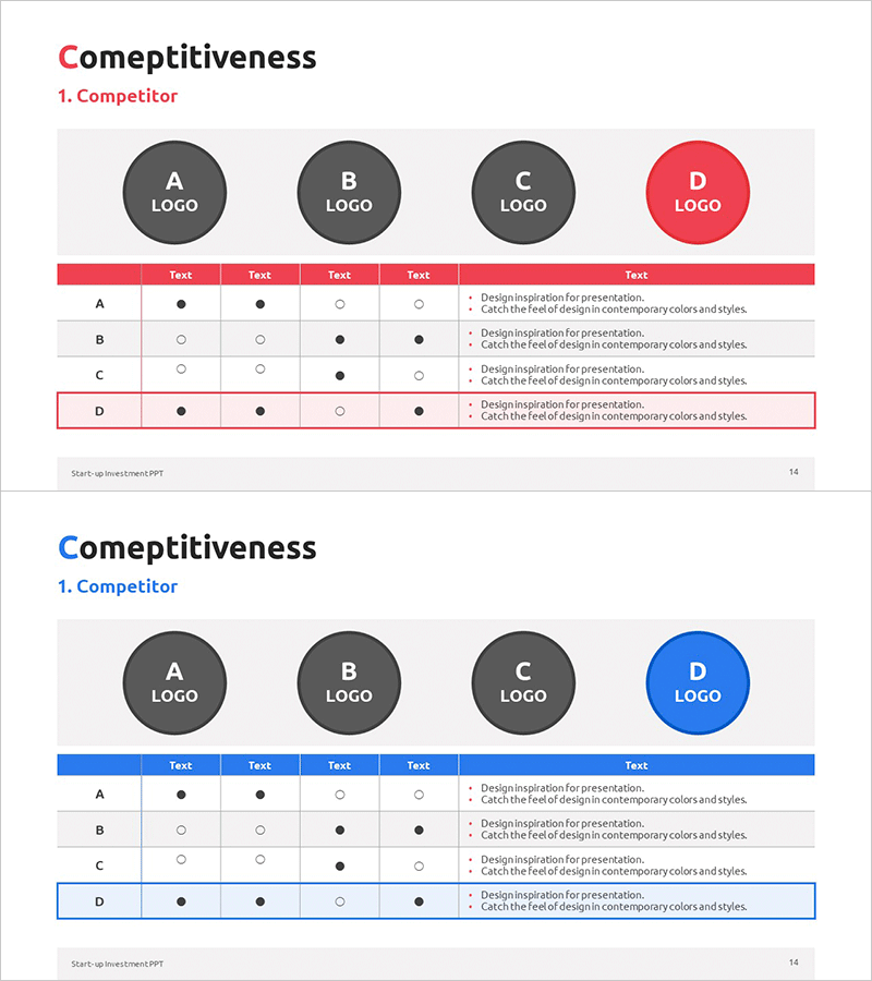경쟁사별 비교 분석 테이블 – 시장 분석을 한눈에