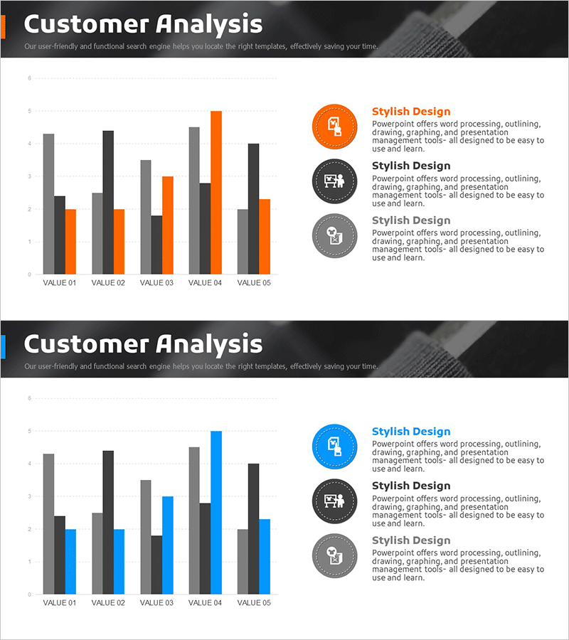 의류 사이트 고객 분석 그래프 – 고객 인사이트 통한 비즈니스 성장