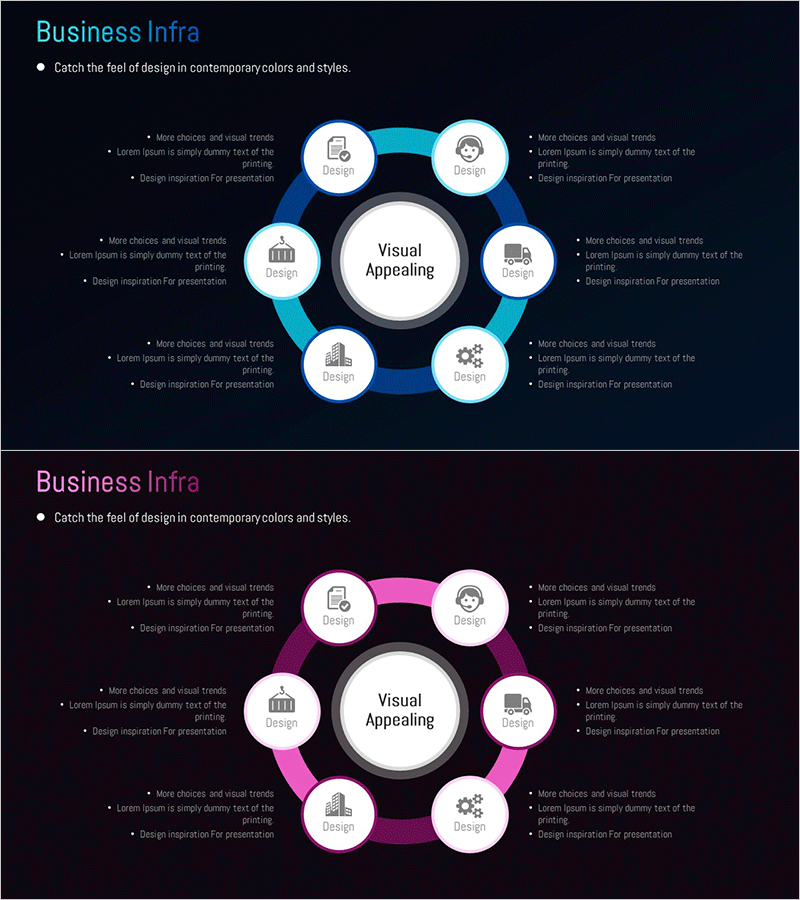 비즈니스 인프라 연결 다이어그램 – 전략적 사업 영역을 시각화하다