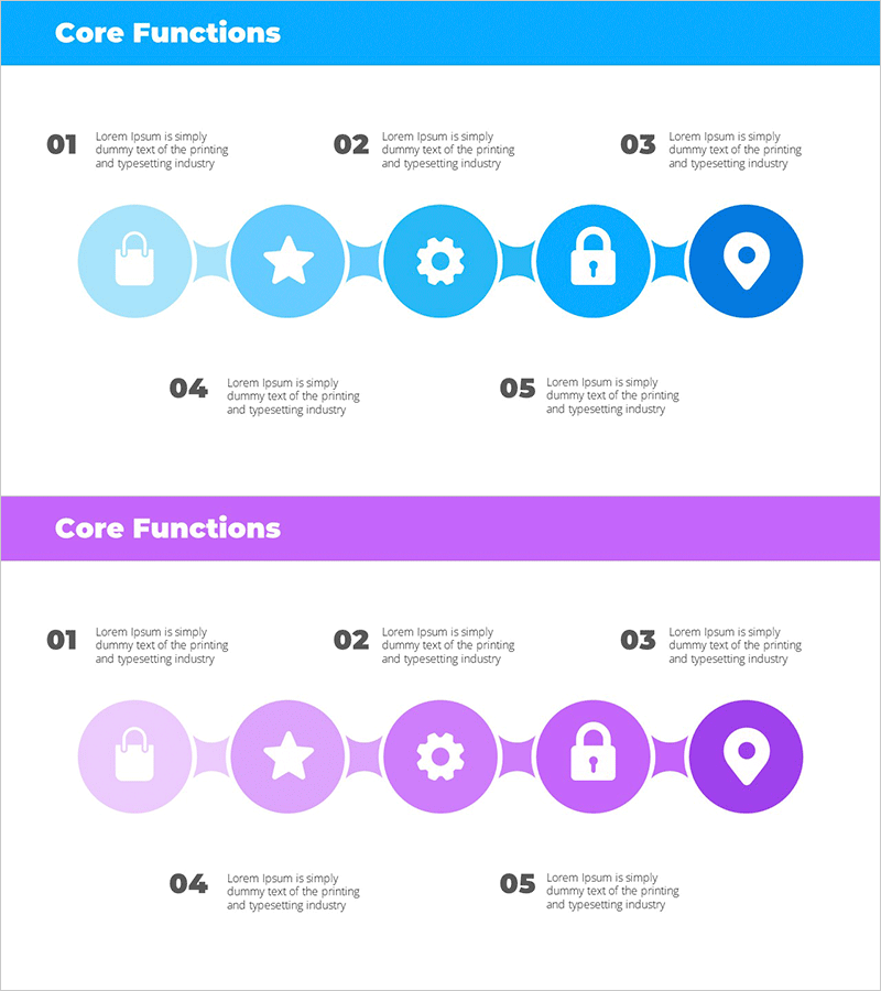 핵심기능 연결 다이어그램 - 클러스터형 데이터 표현