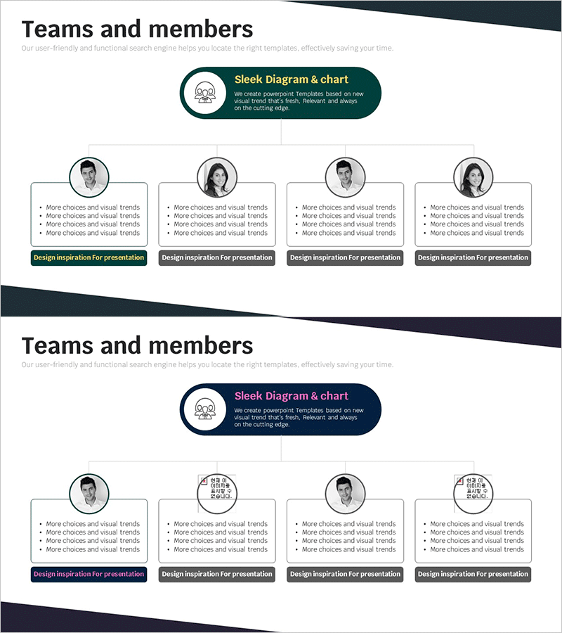 주요인력 소개 조직도 다이어그램 – 효율적인 팀 구성
