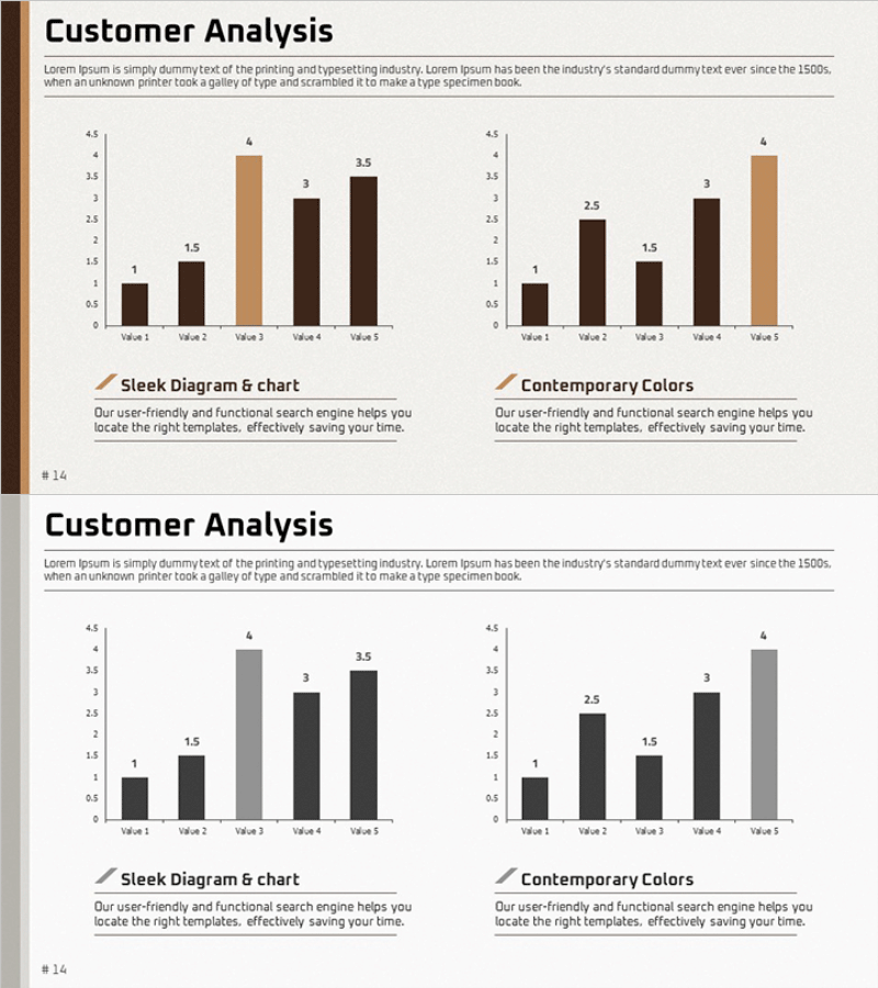 경쟁 분석 막대그래프 – 효과적인 시장 비교 시각화