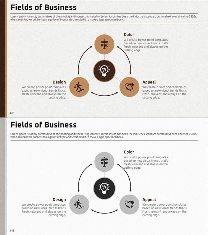 사업분야 확산 다이어그램 - 비즈니스 영역의 흐름