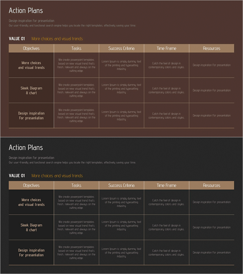 사업 추진 전략을 시각화한 활동 계획표