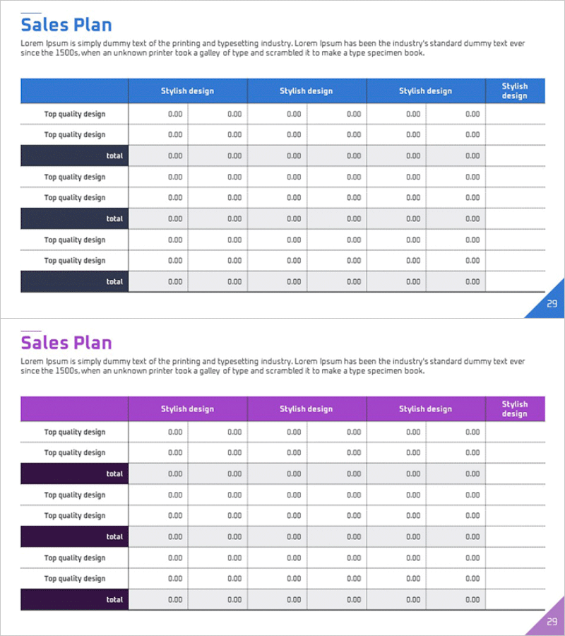 판매 계획 테이블 차트 – 효율적인 운영 관리