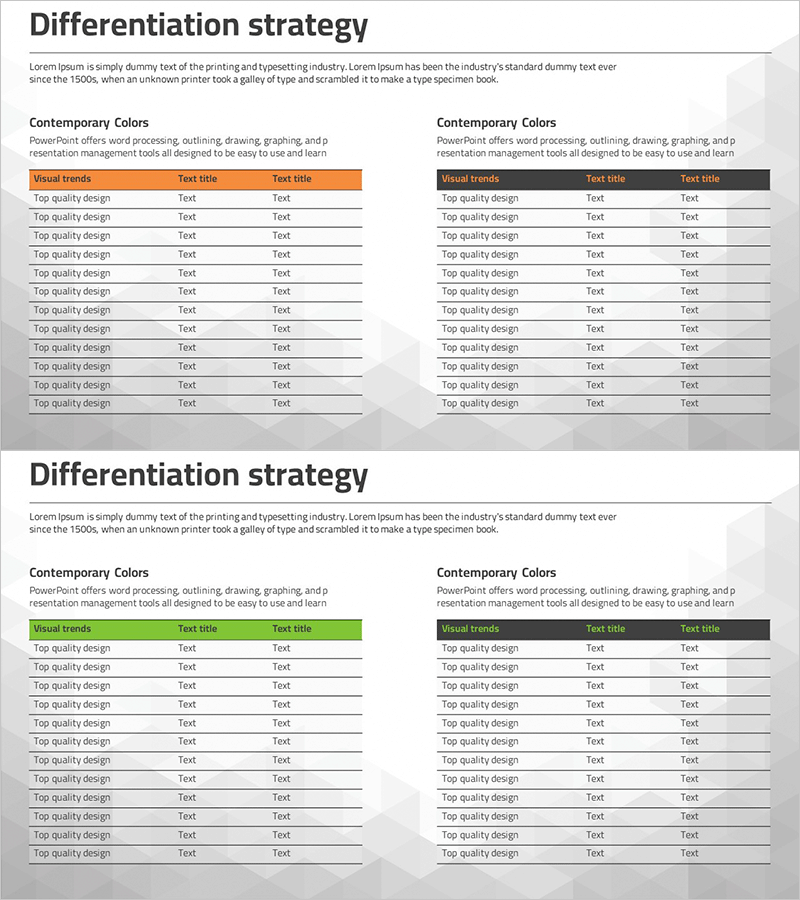 마케팅 차별화 전략 테이블 – 효과적인 사업 전략
