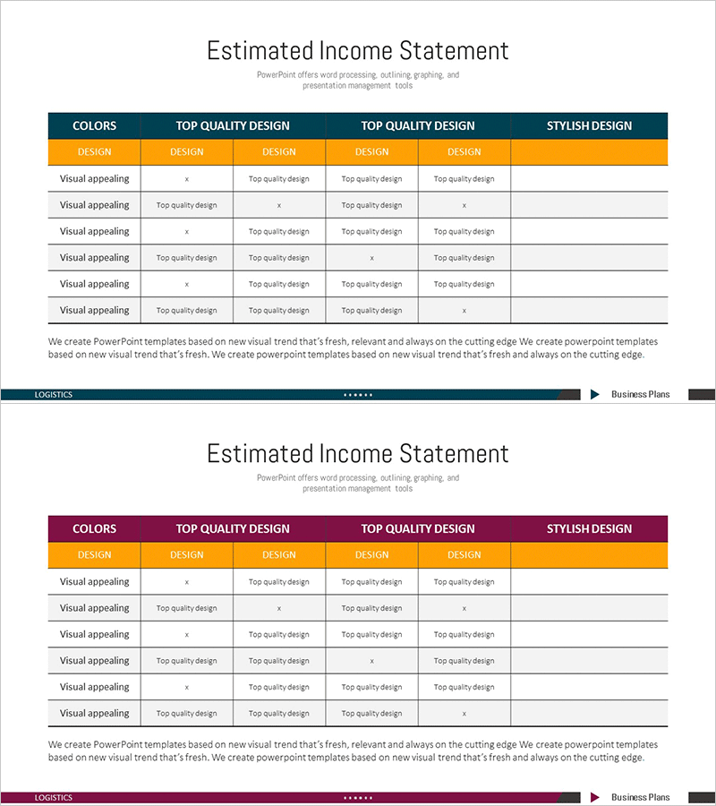 경쟁사 분석 차트표 – 시장 및 재무 성과 시각화