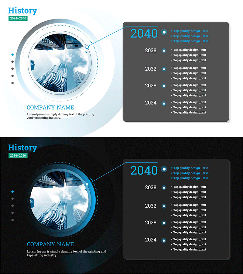 연혁 연결 다이어그램 – 사업추진 전략