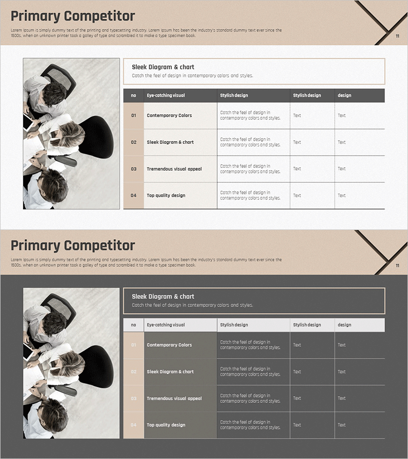 경쟁사 분석 목록 테이블표 – 시장 및 경쟁사 분석