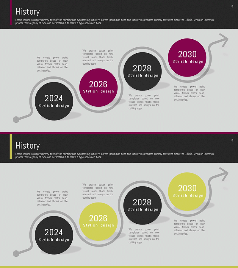 히스토리 둥근 선형 다이어그램 – 연혁을 시각화한 클러스터