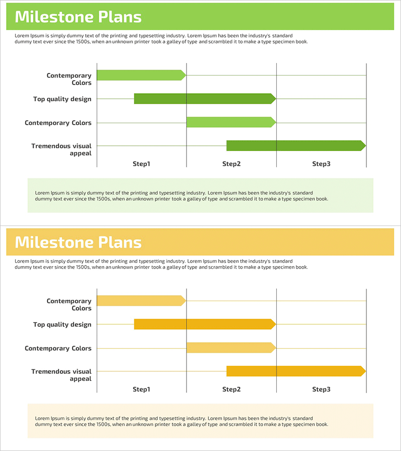 주요단계 일정계획 – 사업 관리 및 흐름 시각화