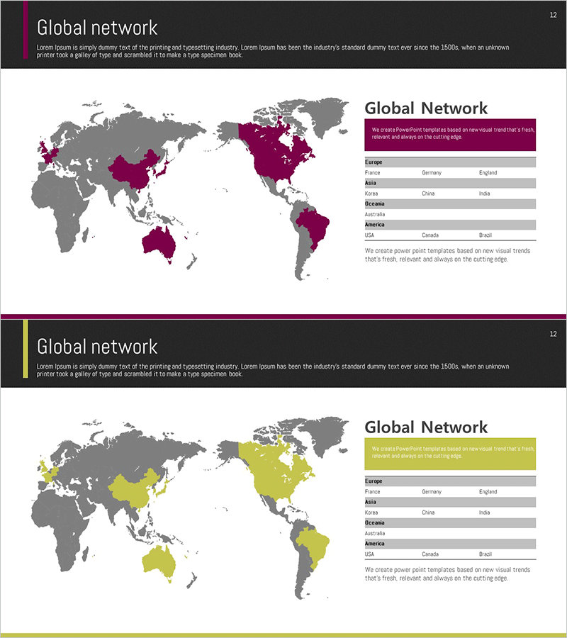 타겟 지역 네트워크 분석 – 글로벌 시장 통찰력