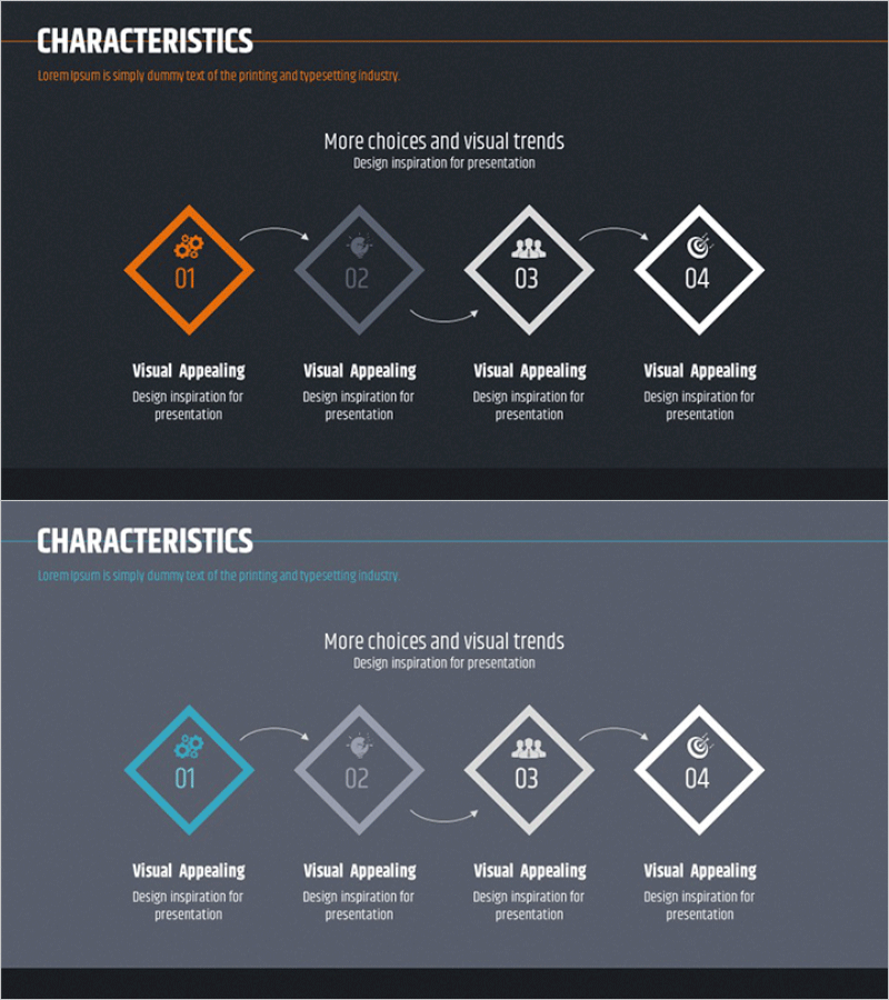단계별 일정계획 다이어그램 – 사업 추진 전략 시각화
