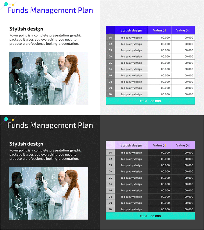 의료 사업 자금 관리 계획표 – 효율성과 체계화