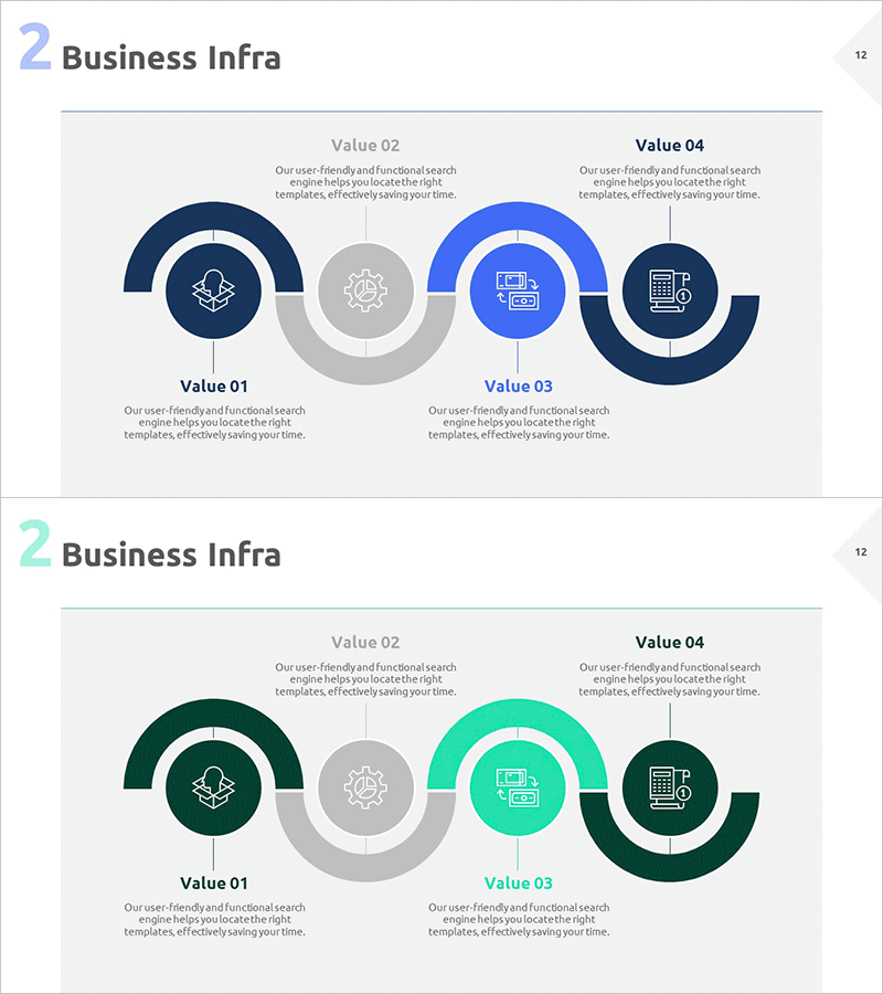 비즈니스 인프라 연결 다이어그램 – 사업추진 전략