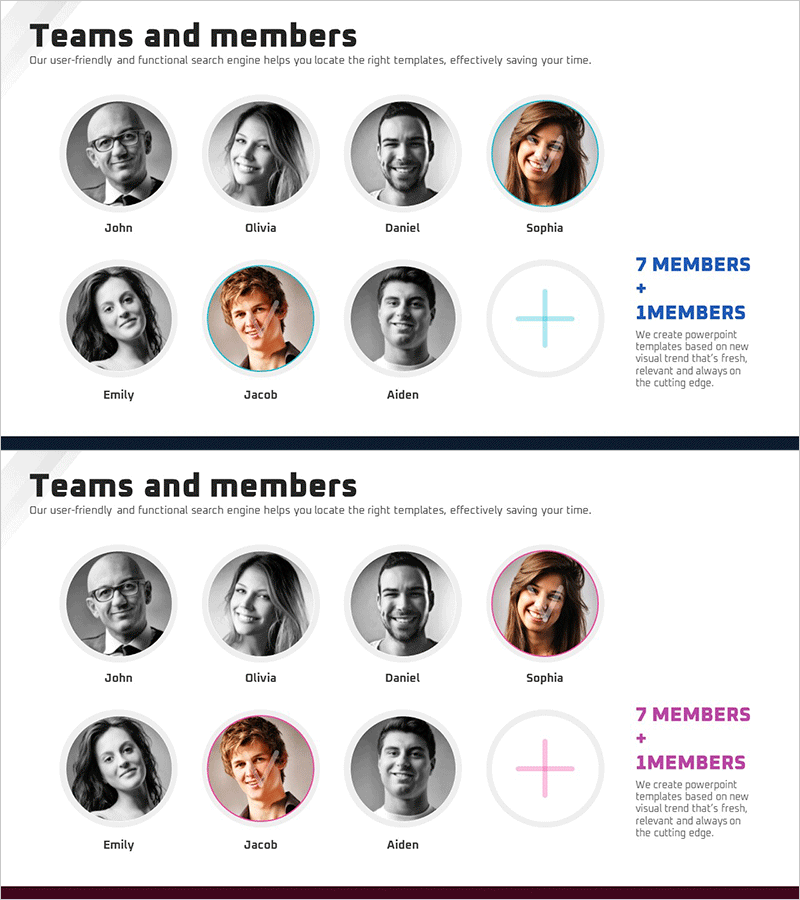 팀 인력 프로필을 시각화한 클러스터 슬라이드