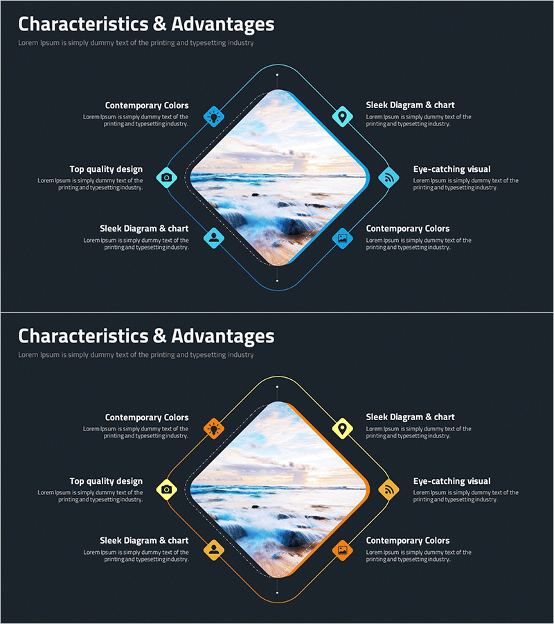 사진촬영 특성 다이어그램 – 클러스터 구성으로 전문성 강조