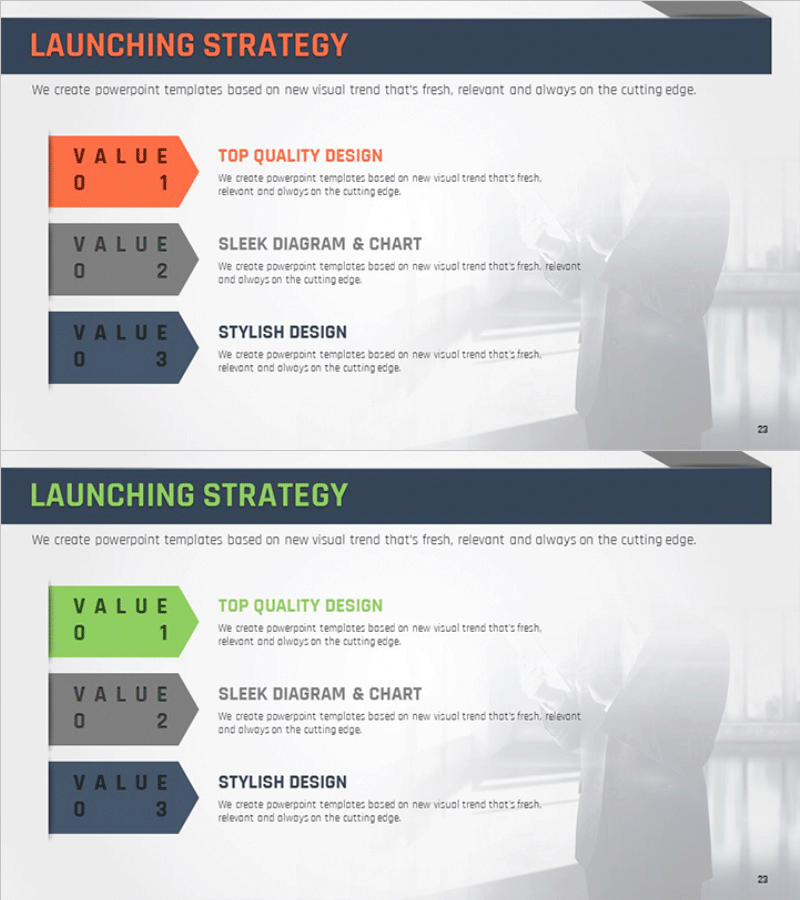 차별화된 마케팅 출시 전략을 위한 발표 슬라이드