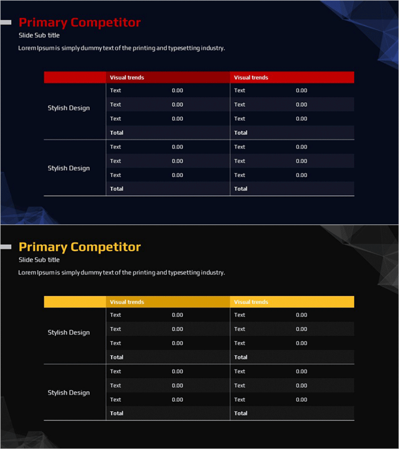 주요 경쟁사 분석 테이블 – 시장 및 경쟁사 인사이트