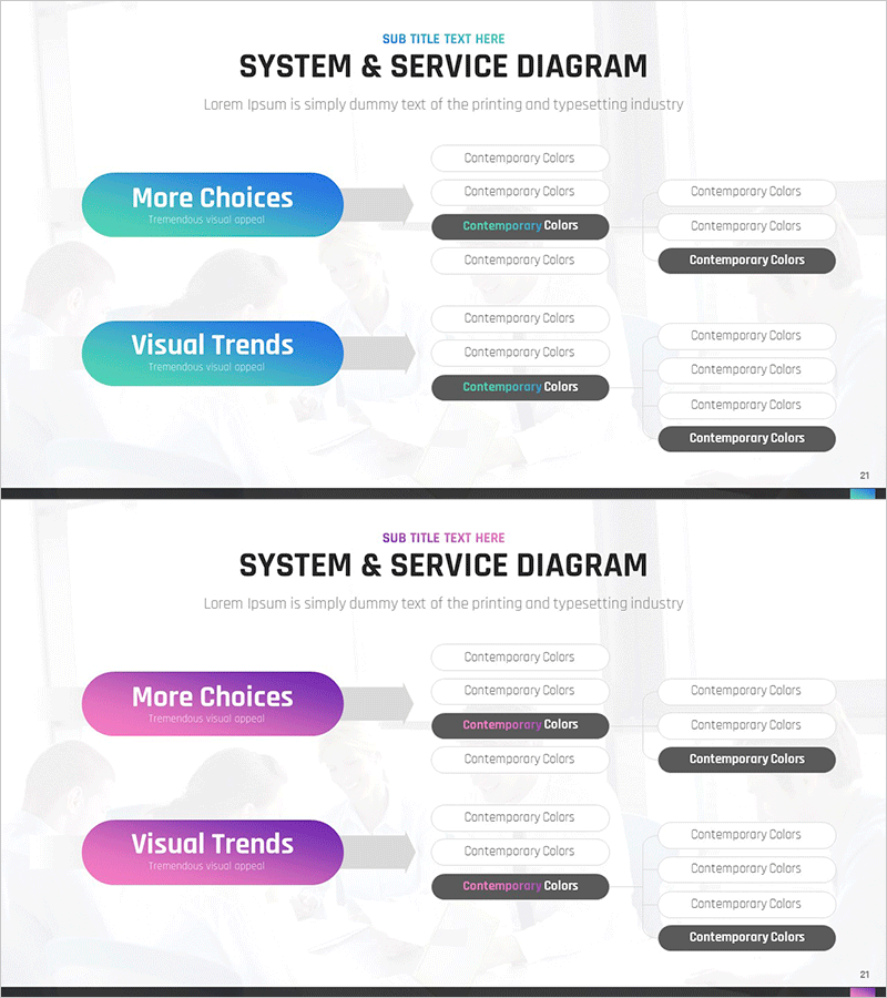 시스템 구성 조직도 다이어그램 – 서비스 개발을 위한 시각적 도구