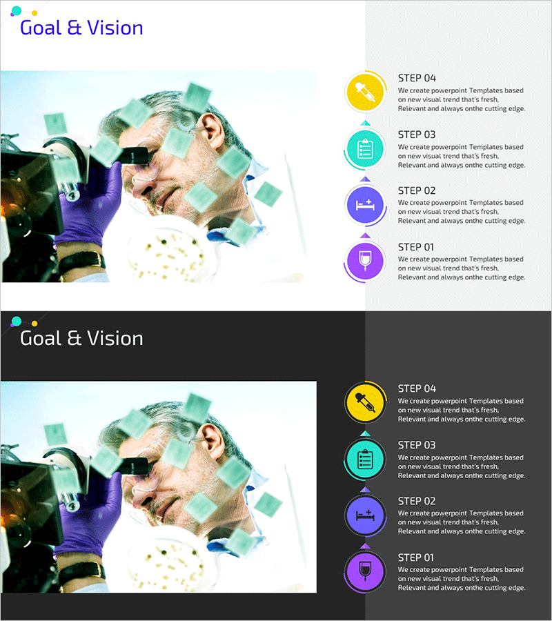 의료 사업 비전과 목표 - 프로세스 다이어그램