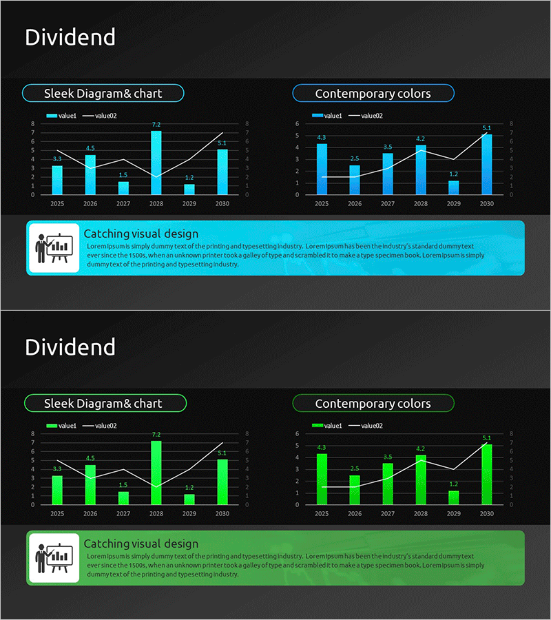 배당금 분석 그래프 - 재무 성과를 명확하게