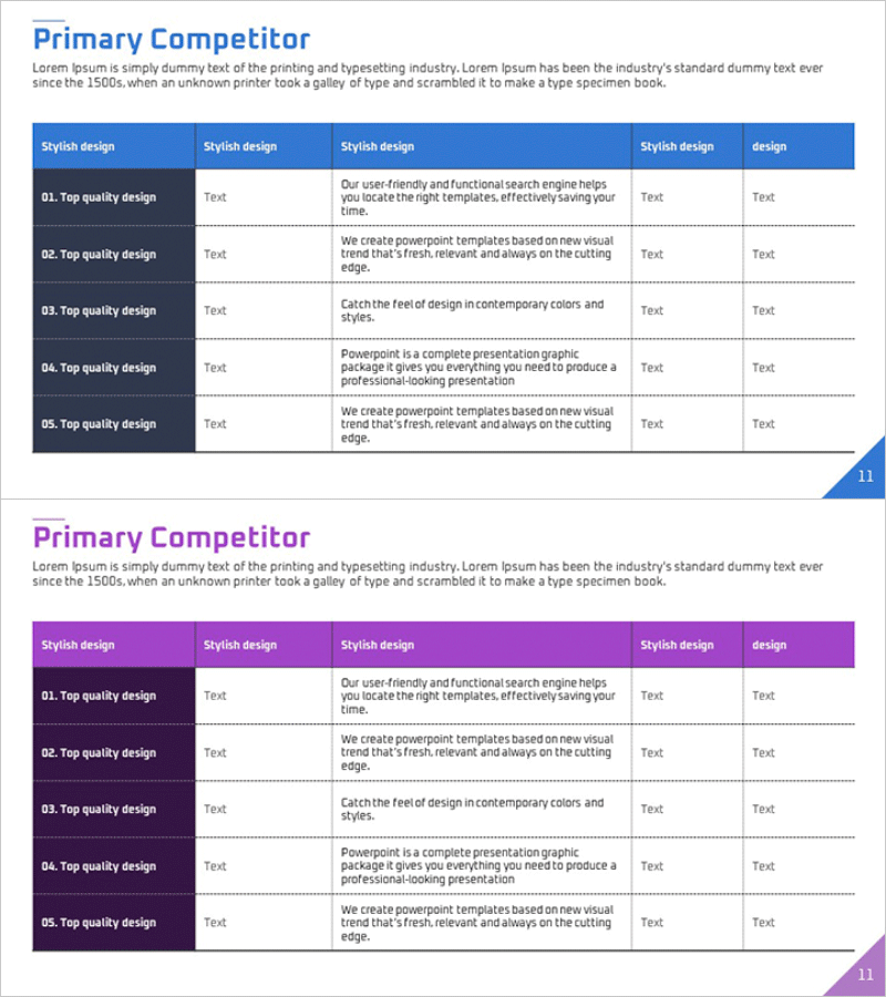 주요 경쟁사 목록 테이블 – 시장 분석 및 경쟁사 분석